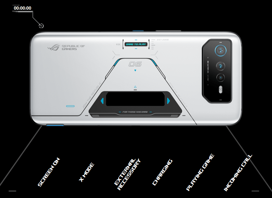 Asus ROG Phone 6 Pro Feature