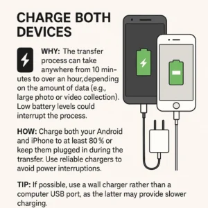 Switching from Android to iPhone: Complete Data Transfer Guide (2025) 3 Charge Both Devices Before Transferring Data from Android to iPhone