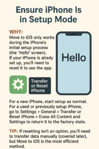 Switching from Android to iPhone: Complete Data Transfer Guide (2025) 7 Ensure iPhone Is in Setup Mode for Move to iOS Transfer